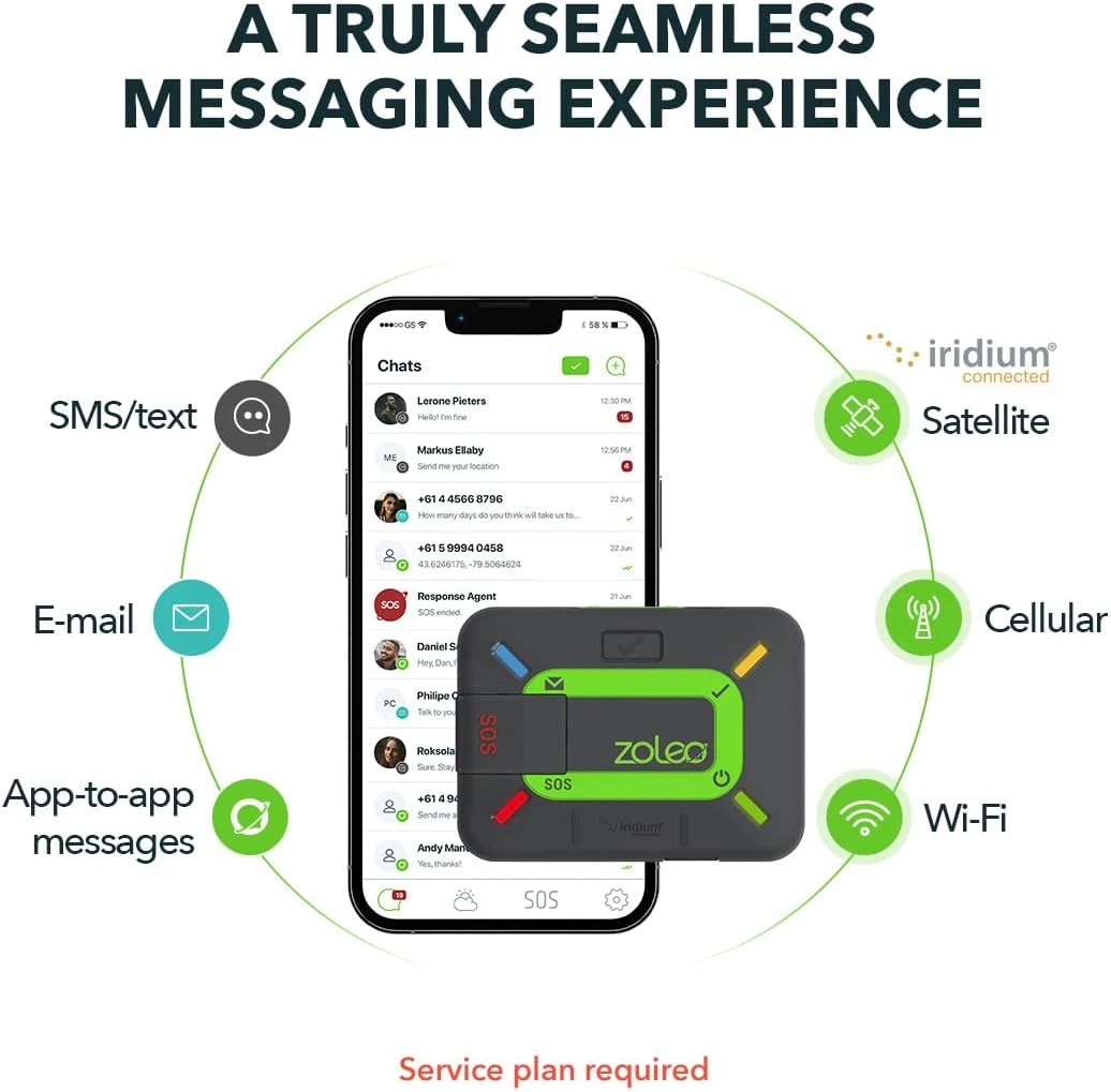 ZOLEO Satellite Communicator showing two-way texting and GPS